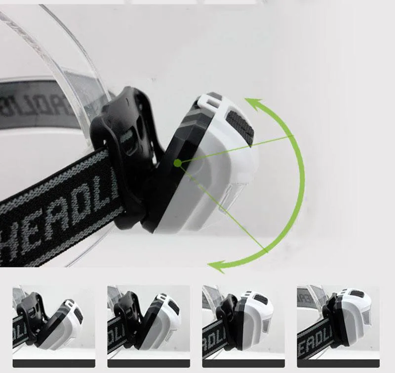 

Mini LED AAA Battery Headlamp Frontal Flashlight Lamp Outdoor Running Headlight Fishing Camping High Bright Torch