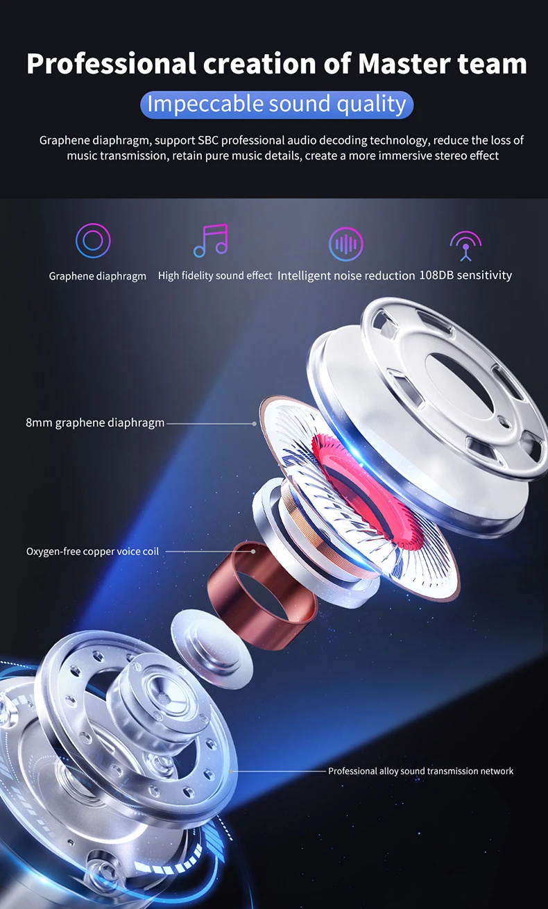 TWS, беспроводные наушники g5s, наушники с Bluetooth, V5.0, с микрофоном, 3D, супер бас, наушники для iPhone, Xiaomi, samsung, смартфон