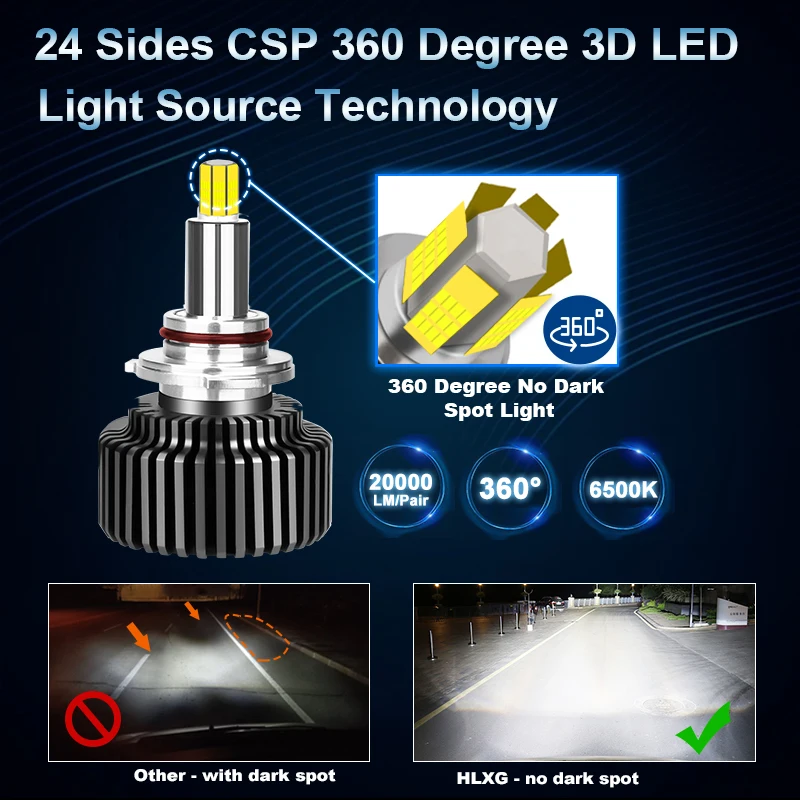 3D автомобильный светильник H4 9005 9006 9012 HB4 HB3 HIR2 H1 H11 H8 H9 Автомобильные фары