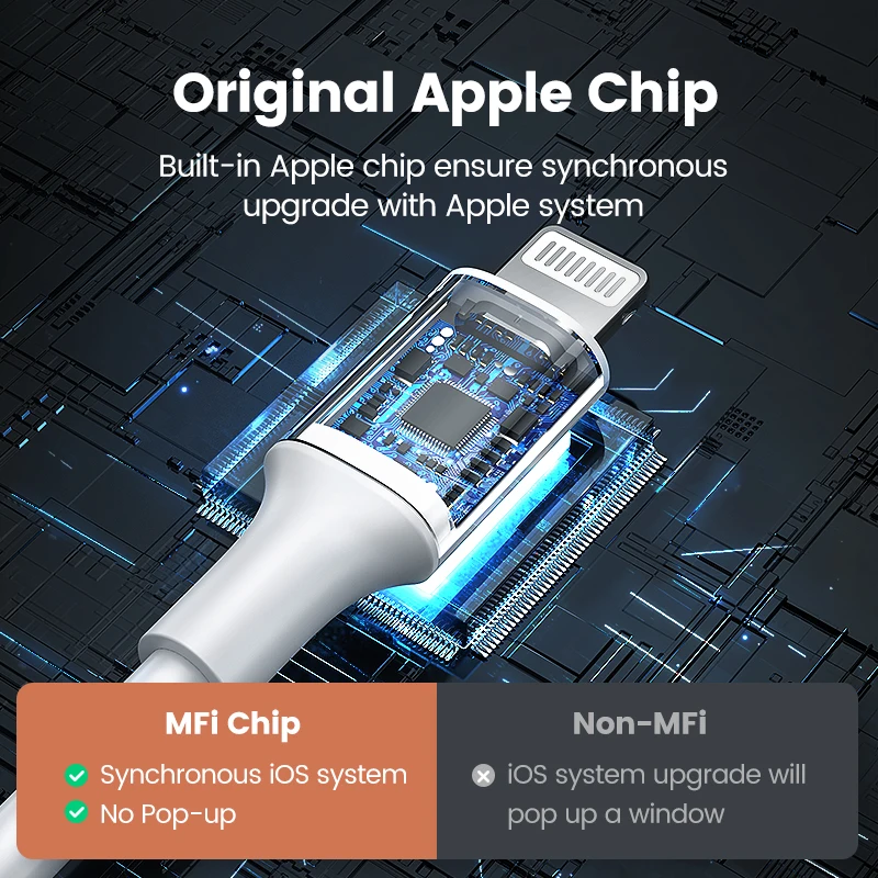 MFi USB-кабель Ugreen для iPhone 13 12 Pro Max быстрое зарядное устройство с разъемом Lightning iPad Mini