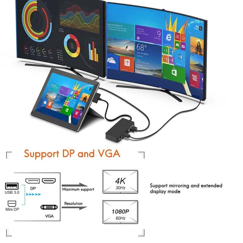 

11-In-1 Hub for Surface Pro4/5/6 Multi-Function Interface Home Office Portable USB 3.0 Hub Docking Station