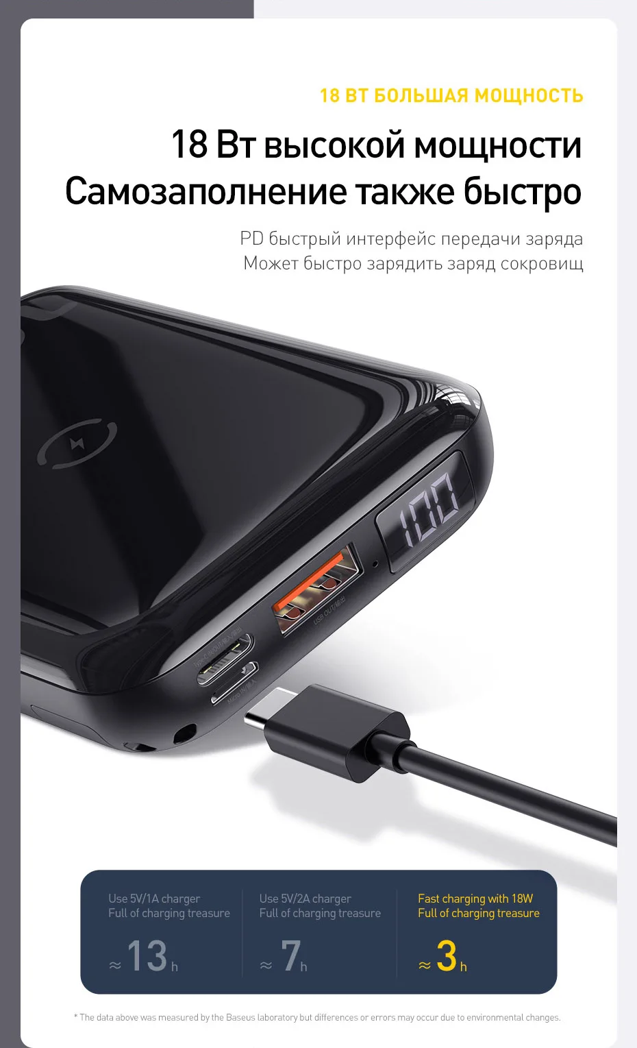 Baseus 10000 мАч Qi Беспроводное зарядное устройство банк питания для iPhone samsung huawei банк питания PD Быстрая зарядка 3,0 Портативный внешний аккумулятор