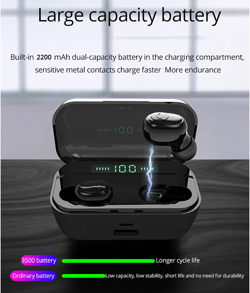 Беспроводные стереонаушники Kowkaka TWS Bluetooth 5 0 8D IPX7 водонепроницаемые наушники со