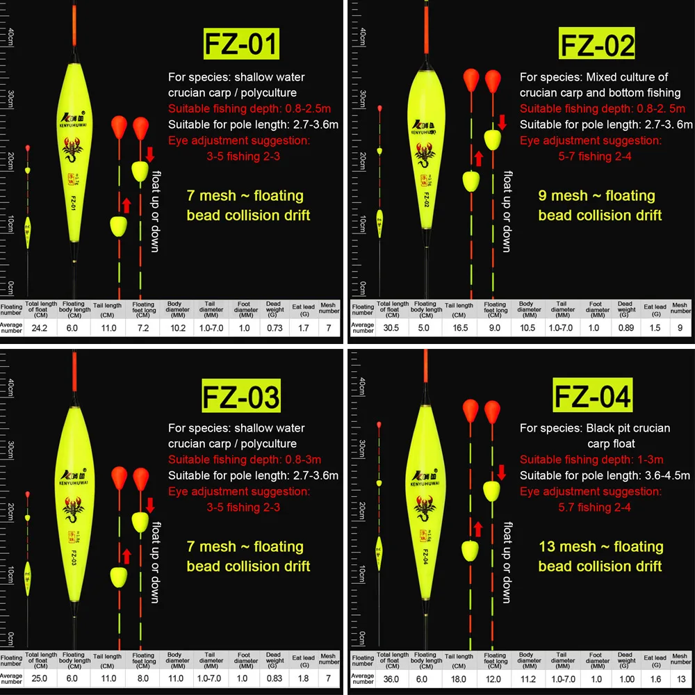 Лидер продаж Рыболовные Поплавки привлекательный шарик плавающий шар поплавок