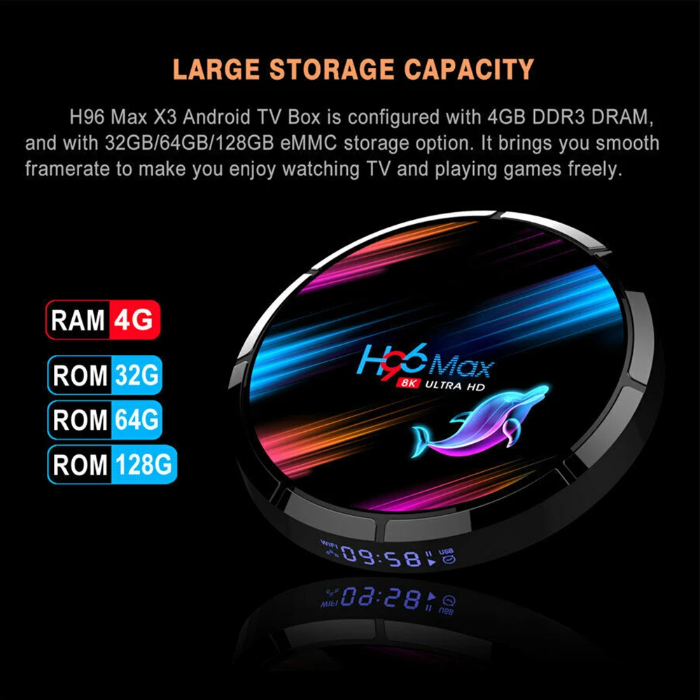 Смарт ТВ приставка H96 MAX X3 4 ГБ 32 64 Гб 128 Android 9 0 Amlogic S905X3 2 4G/5G 8K Dual WIFI Bluetooth
