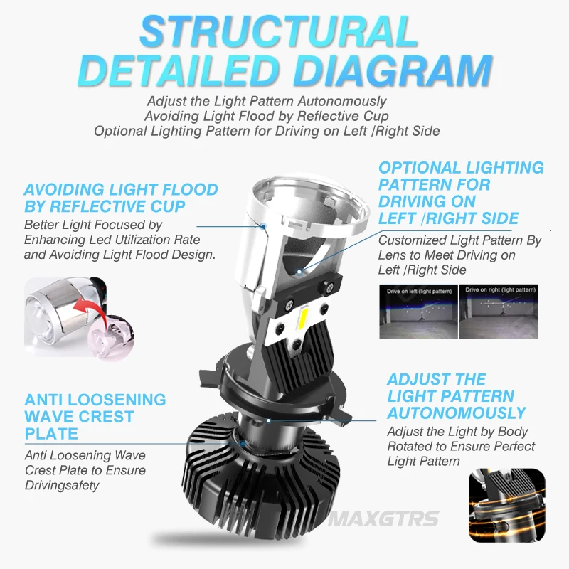 2X H4 9003 Hi/Lo Beam LED Mini Projector Lens Headlight Bulbs Canbus Automobile Lamp RHD LHD 12000LM Focused Motorcycle Light - купить по