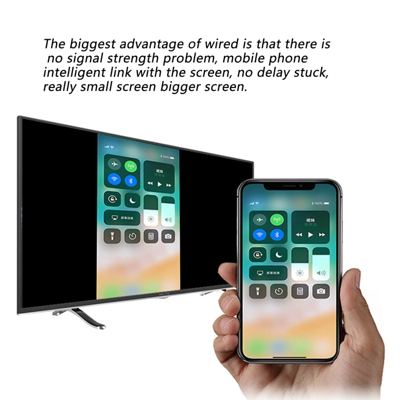 Для Apple Android Тип USB-C мобильный телефон для HDMI проекционная линия двойного