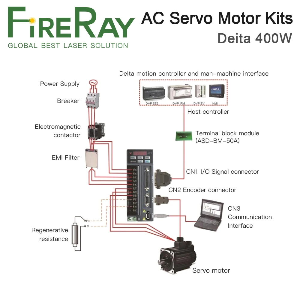 FireRay Дельта 400 Вт сервопривод ASD-B2-0421-B + Серводвигатель ECMA-C20604RS и водитель мотора |