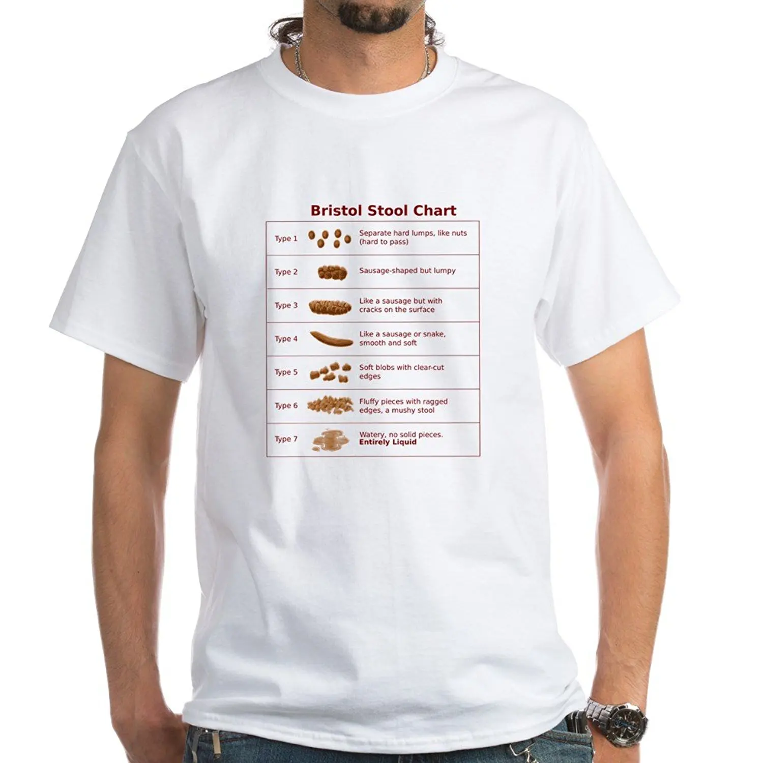 

Bristol Stool Chart White T-Shirt - 100% Cotton T-Shirt, White