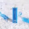 Изображение товара 3