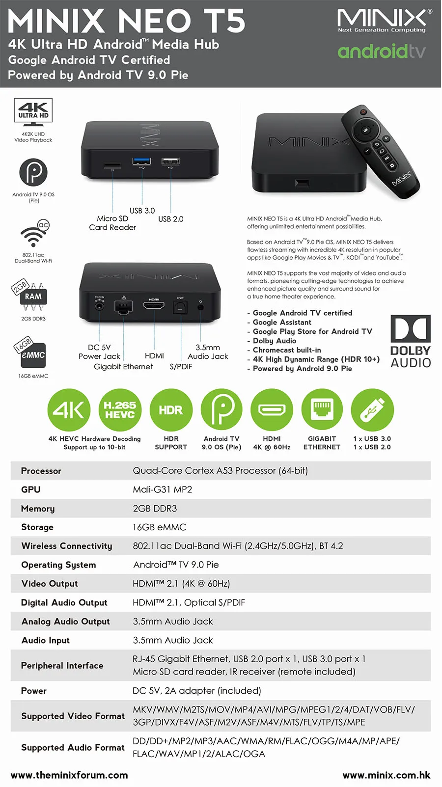 MINIX NEO T5 Amlogic S905X2 ТВ-приставка Chromecast 4K UItra HD Android медиа-концентратор Google Android Сертифицированный Poweredby Android tv 9,0 Pie