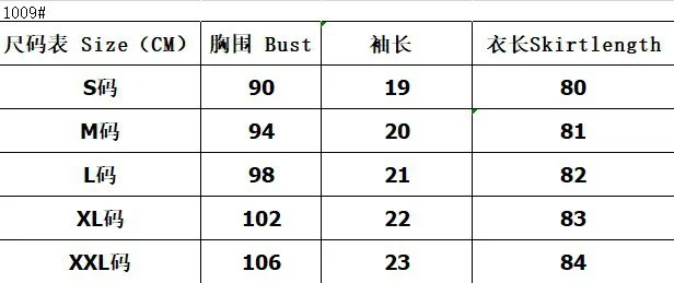 

Loose Casual Short Sleeve Mini Dress Women 2021 Summer O-neck White Black Ruffles Big Hem Beach Dresses For Woman Femme Robe