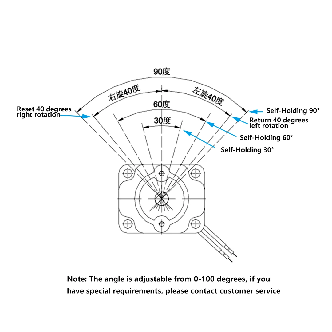 Вращающийся электромагнитный привод
