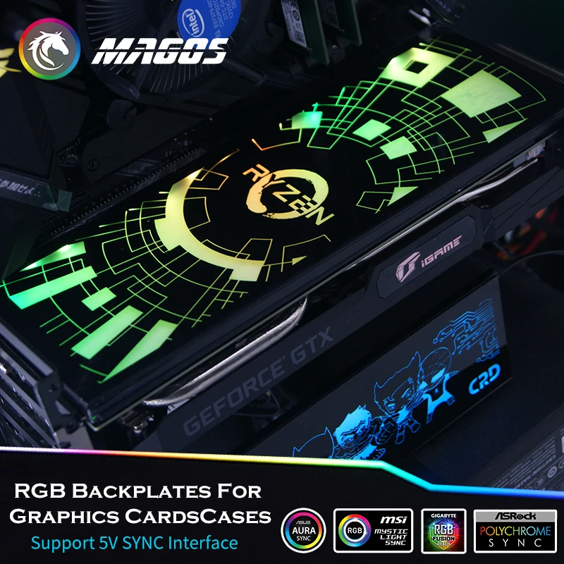 RGB-панель для ПК подсветильник ка видеокарты/блока питания/HDD Chasis декоративная