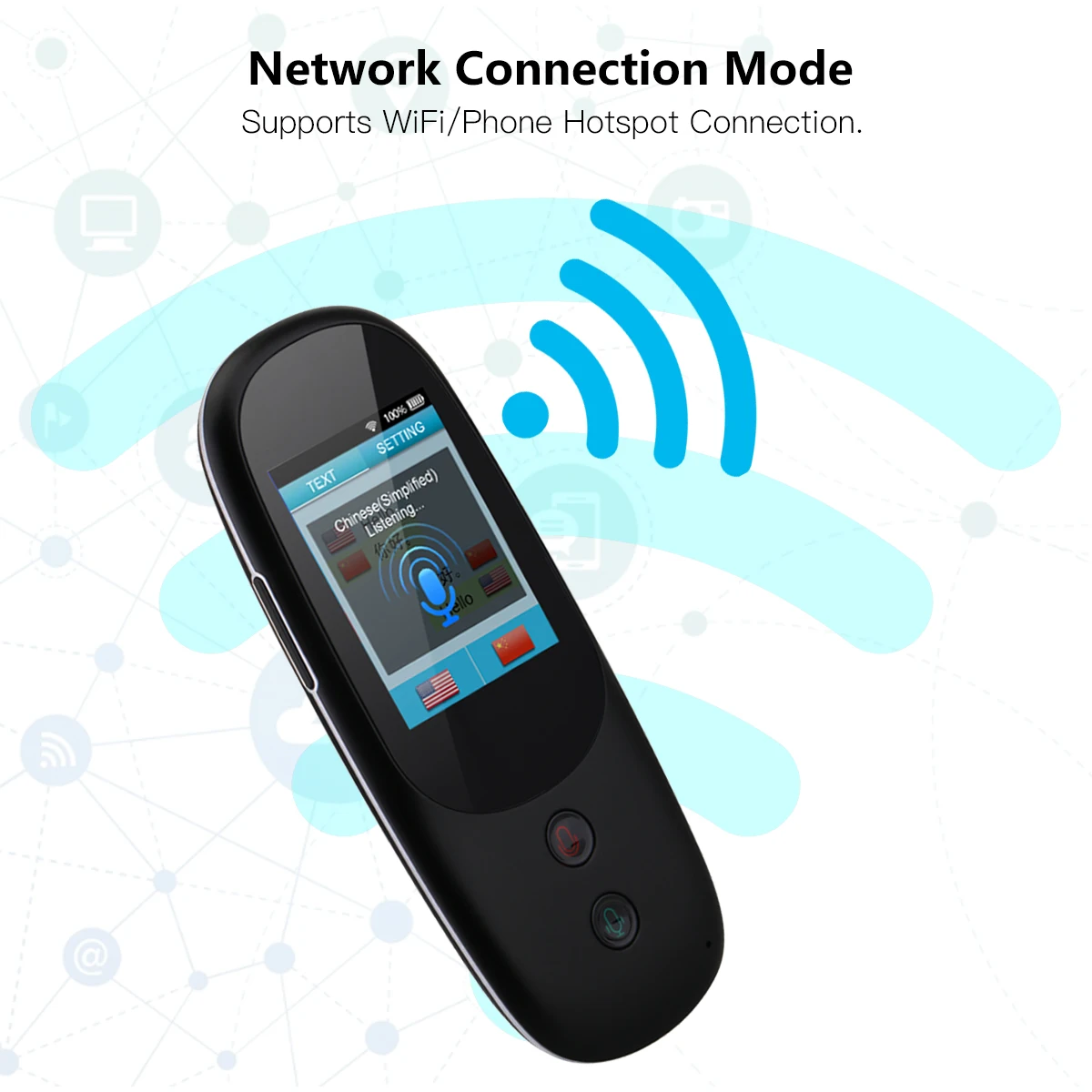 

Portable Smart Translator Device 2.4 Inch Touchscreen WiFi/Hotspot 41 Multilingual Languages Instant Two Way Voice Translator