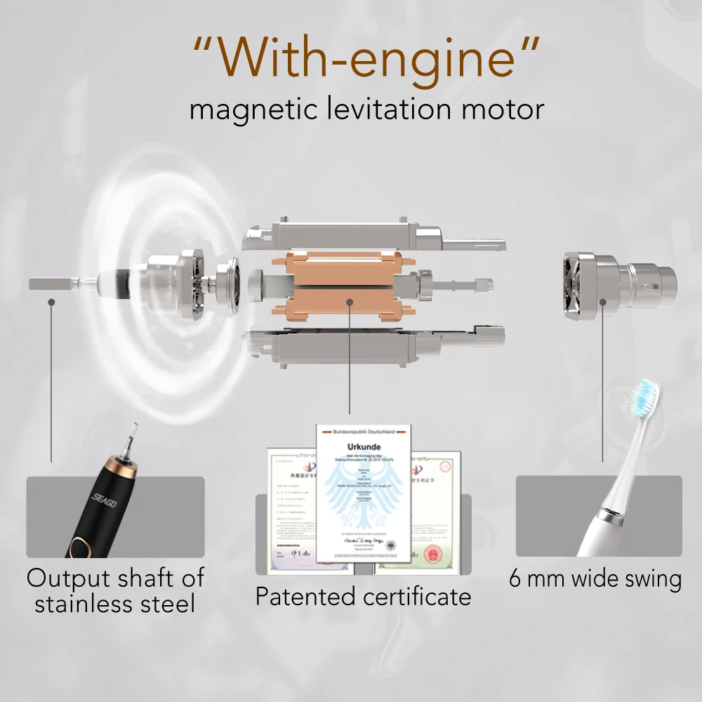 Seago перезаряжаемая электрическая зубная щетка Sonic для взрослых Глубокая чистка