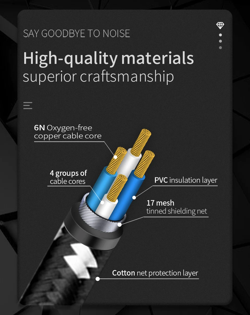High Quality Eletrônicos