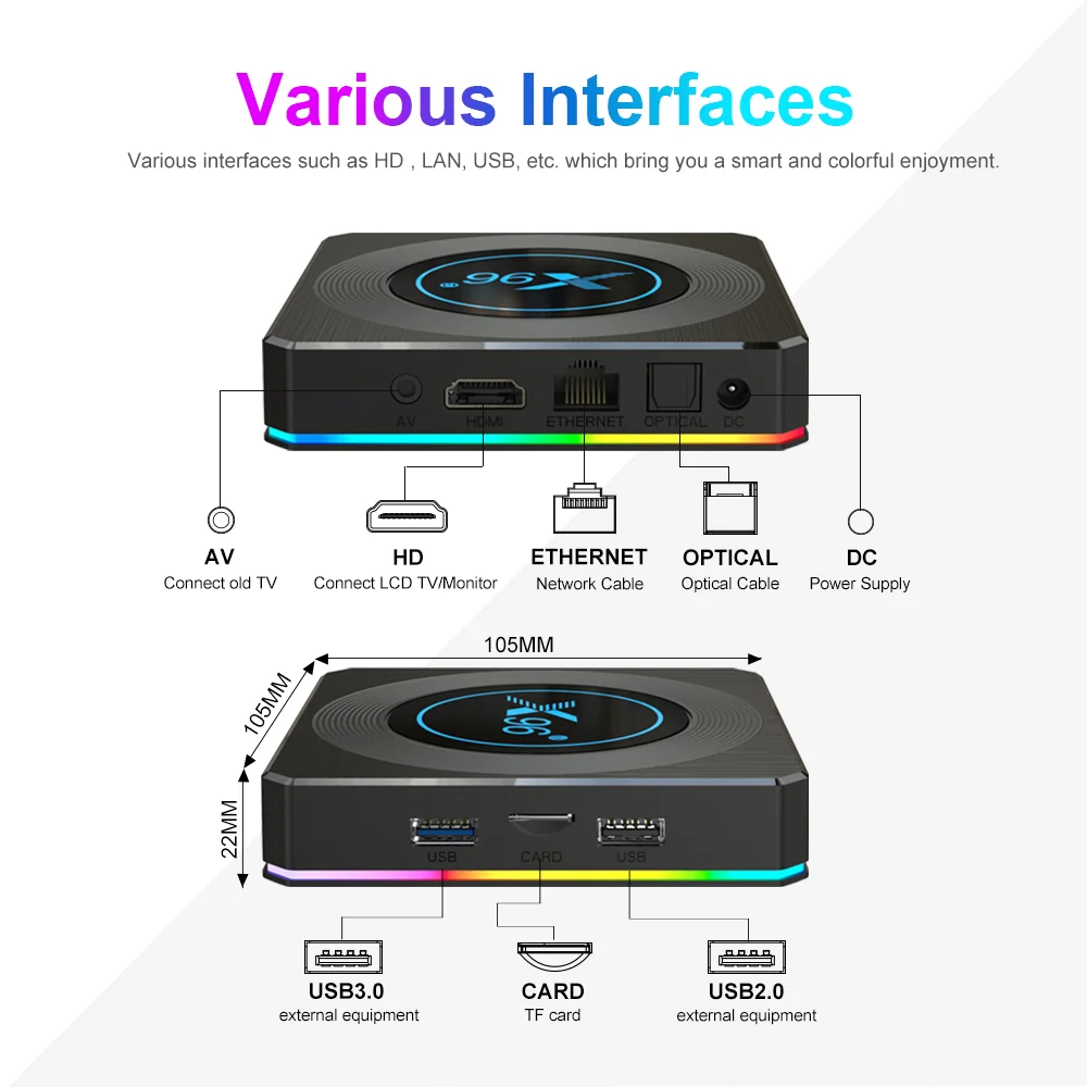 ТВ-приставка VONTAR X96 X4 Amlogic S905X4 Smart RGB светильник Android 11 4G 64G 2G16G Wifi Youtube AV1 медиаплеер 8K