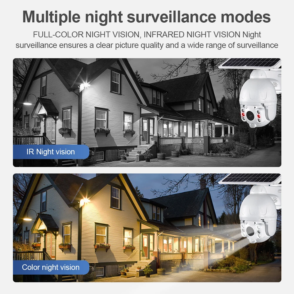 

2- PTZ IP Wi-Fi PIR IP66 1080P HD
