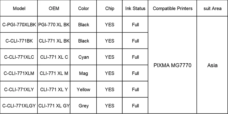 Для Canon PGI770 770 771 PGI-770 CLI-771 чернильный картридж для принтера Canon PIXMA MG7770