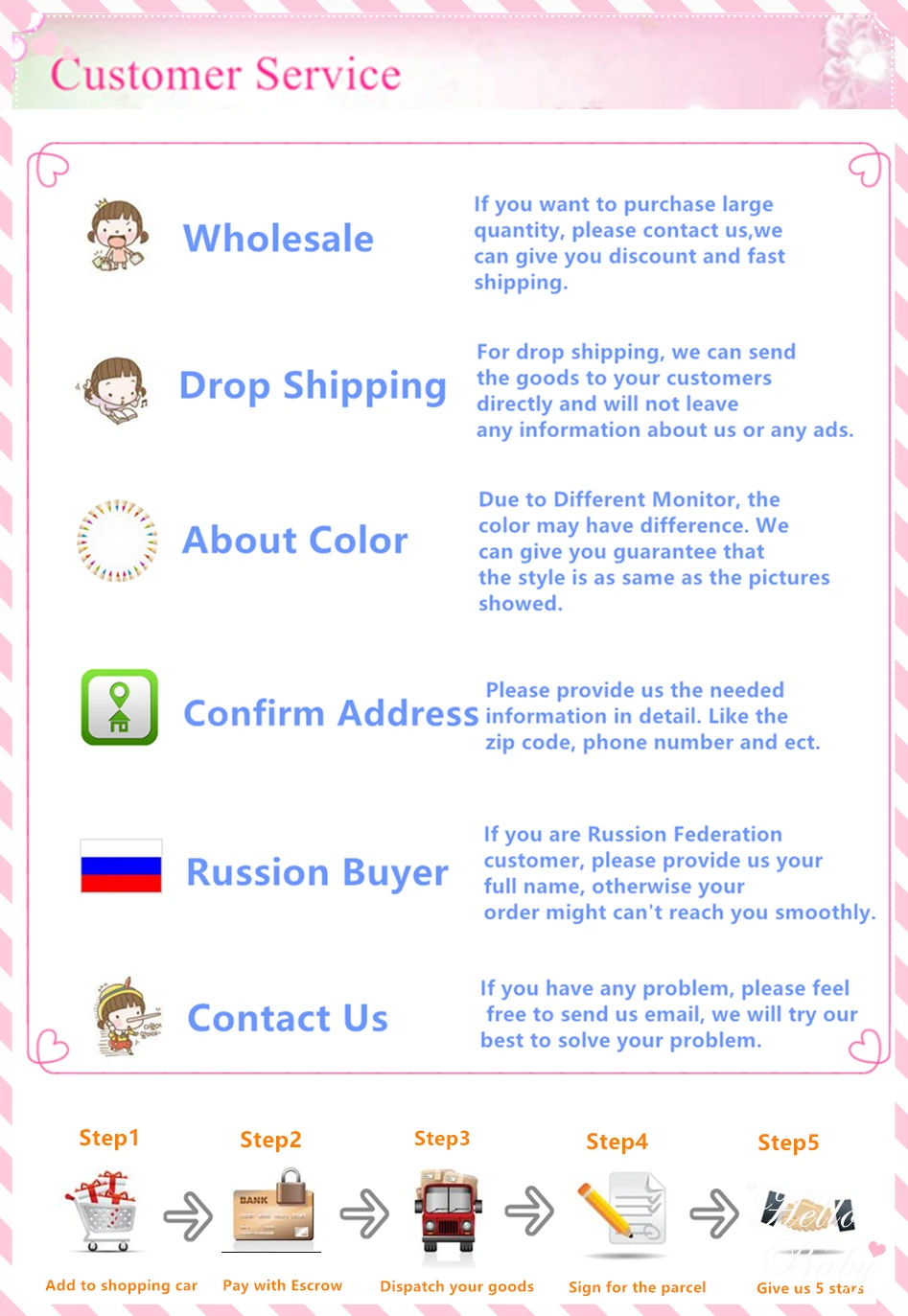 Yolife фарфоровая сахарница керамический молочный медовый кувшин контейнеры для хранения еды кухонные инструменты кофейные и чайные принадлежности