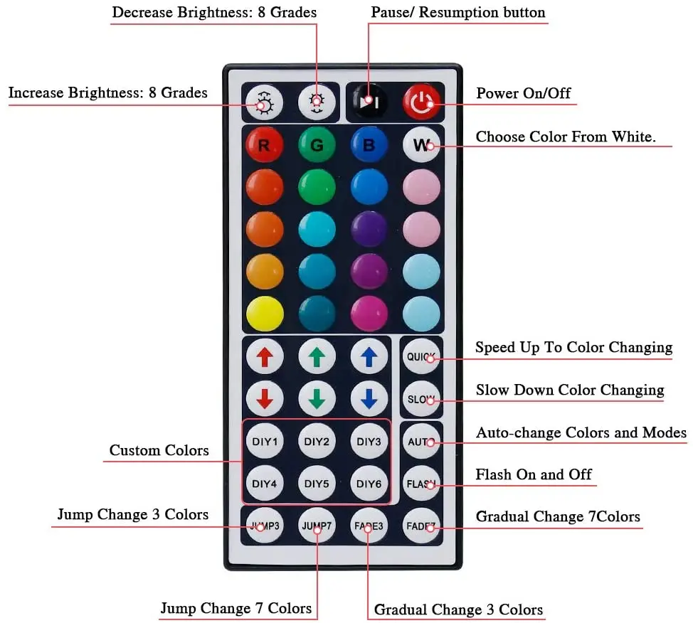 Светодиодная RGB лента SMD 5050 12 В постоянного тока 5 м 10 15 20 водонепроницаемая