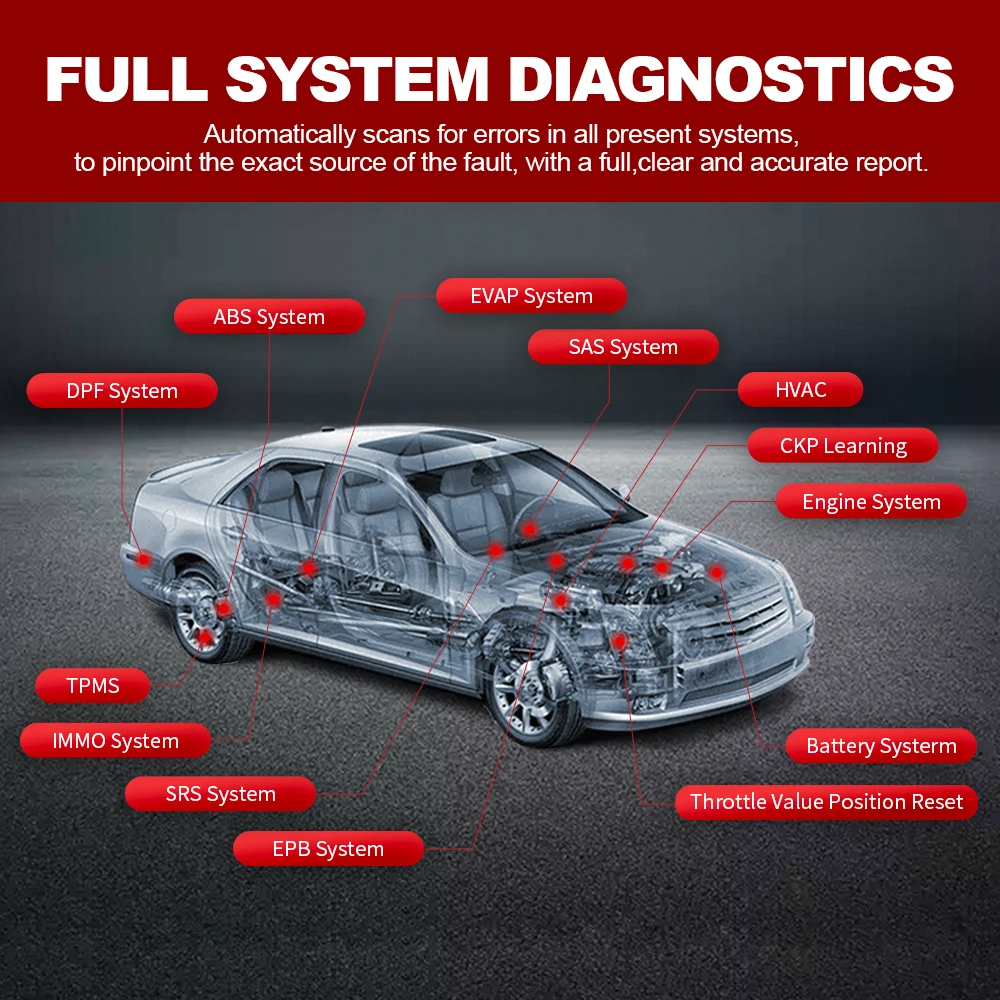 THINKCAR Thinktool mini obd2 сканер Профессиональный полная система диагностики автомобиля