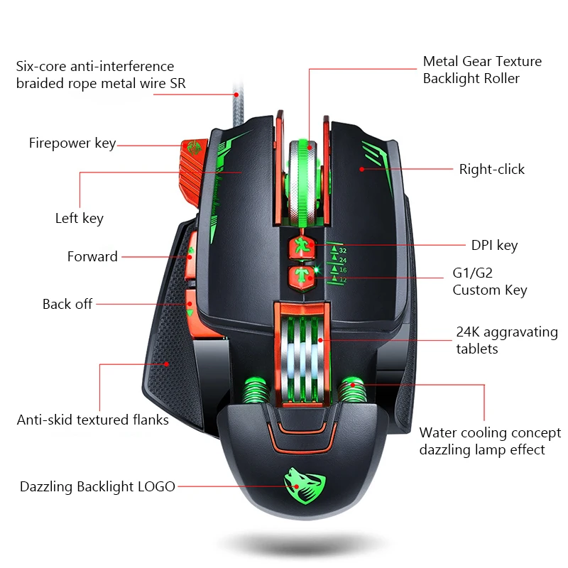 

3200DPI USB Wired Gaming Mouse 8 Programmable Buttons Mechanical Macro Definition Gaming Mice LED Backlight Ergonomic Mouse Mice