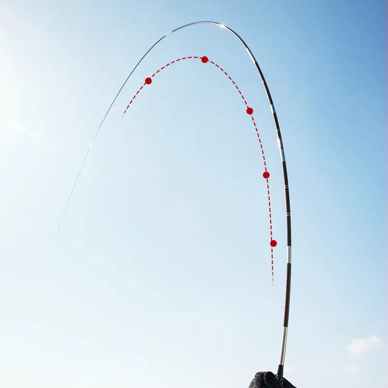 2.7m-6.3m long section  Fishing Rod Carp Fishing Poles Hand Olta High Carbon Fiber Fishing Canne De Pesca Fishing Tackle enlarge