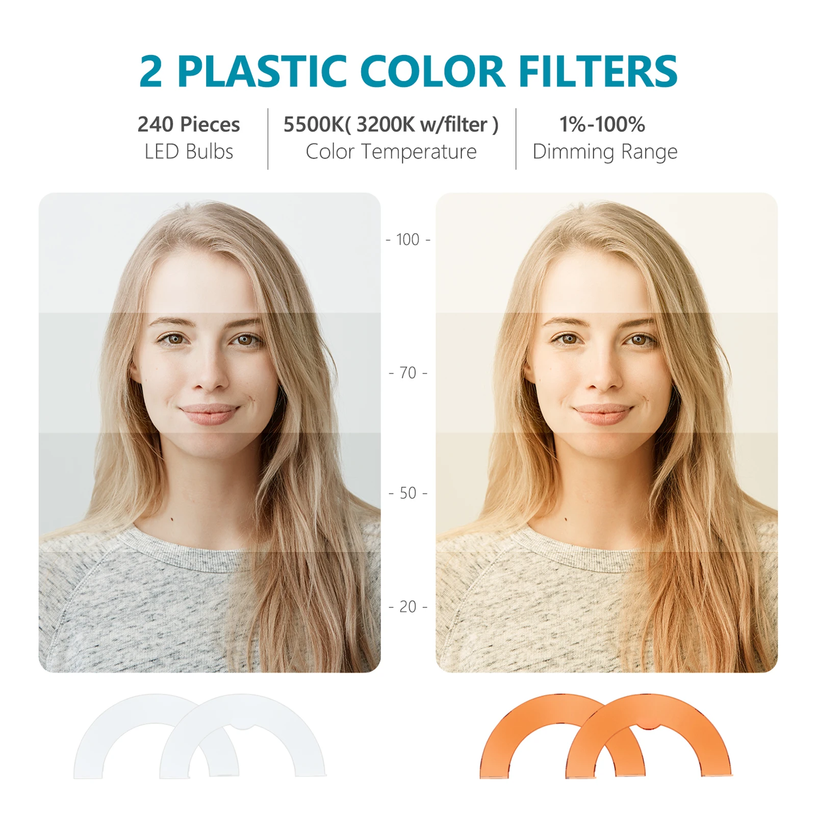 Neewer Модернизированный 18 дюймовый внешний лампочки с регулируемой яркостью