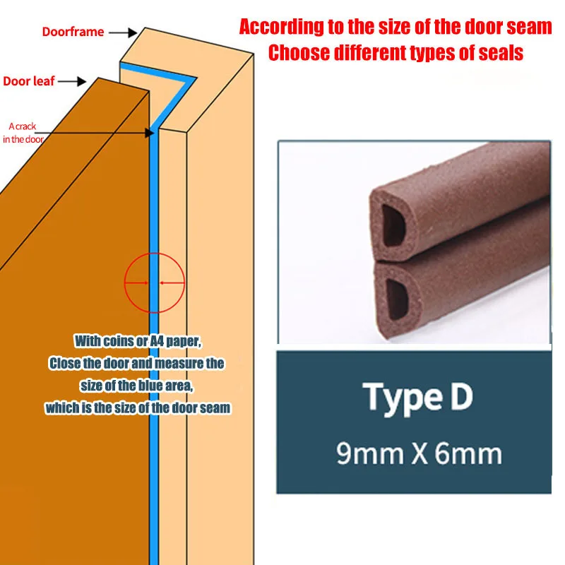 

5M Foam Sealing Strip Car Glass Window Sealing Strips Strong Adhesion Weatherstrip Strip Sound Household Door Self Strip