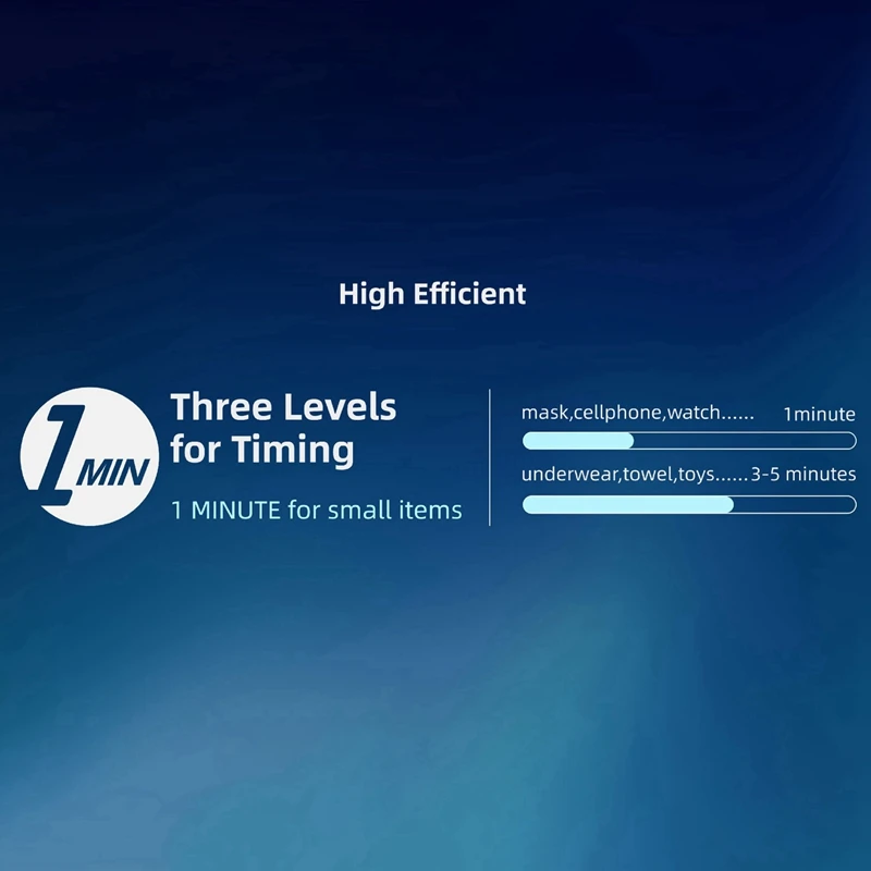 

220V UV Disinfection Box Cleaning Box Mask Toothbrush Jewelry Underwear Mobile Phone 99.9% Disinfection(US Plug)