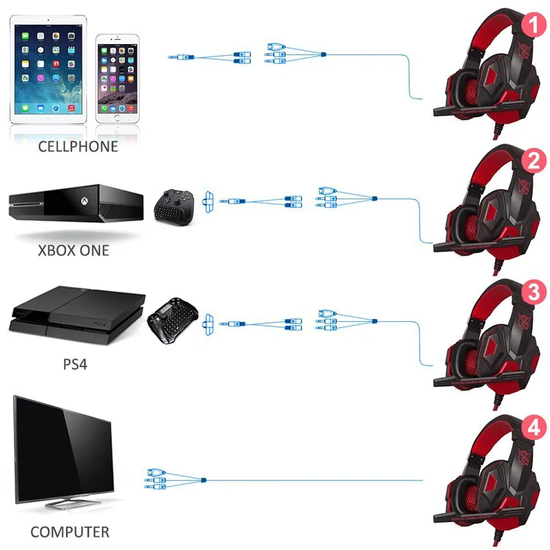 Игровая стереогарнитура PC780 игровые наушники шлем 3 5 мм проводные с микрофоном и
