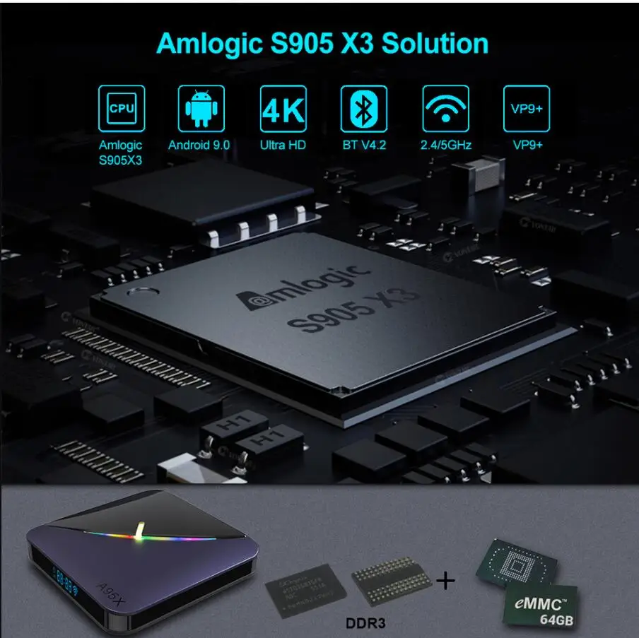 A95X F3 Android 9,0 ТВ приставка RGB светильник последняя Amlogic S905X3 Чип Wifi BT ТВ приставка YouTube 8K Netflix Plex ТВ приставка Смарт ТВ приставка