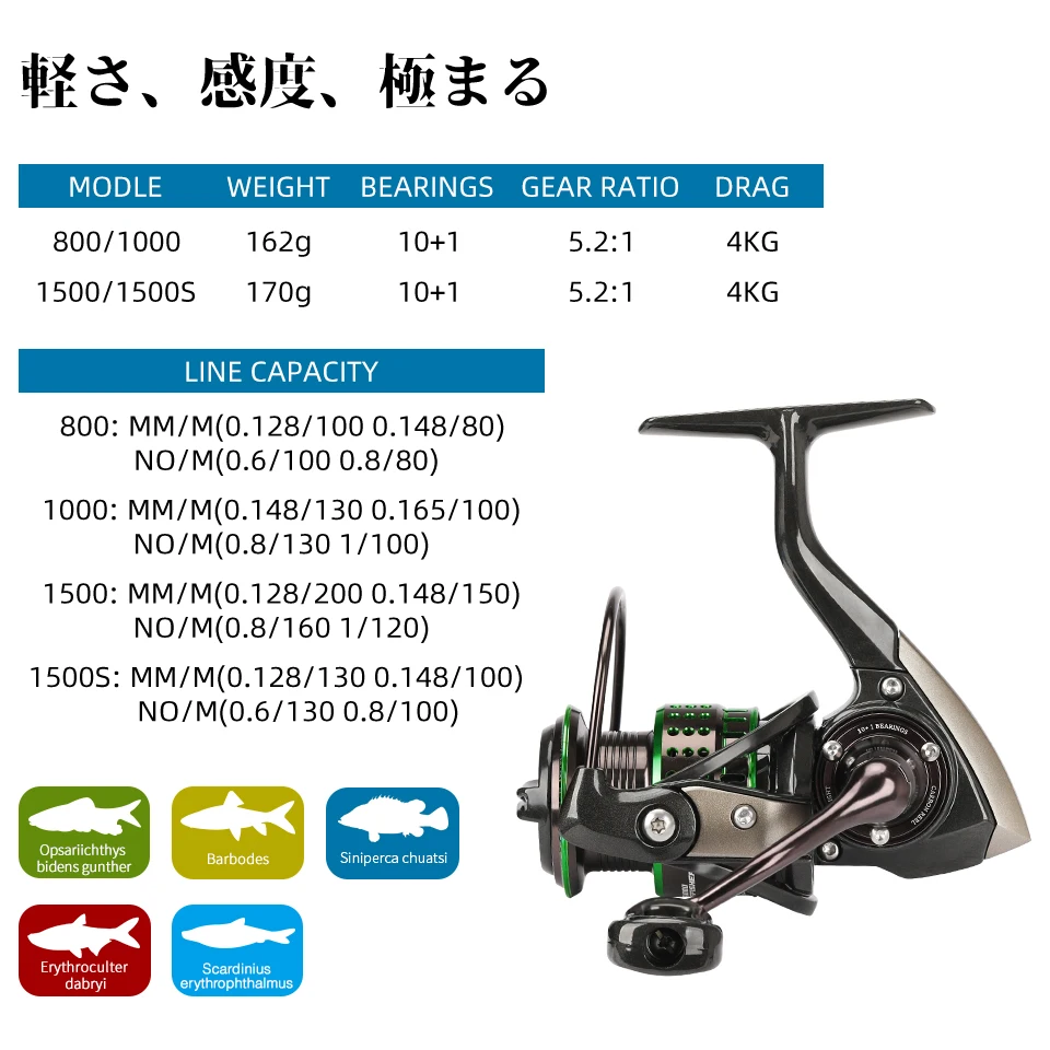Купить Катушка для спиннинга TSURINOYA углеродная, ульсветильник, Kingfisher 800, 1000, 1500 S, 1500, мелководье катушка, 4 кг