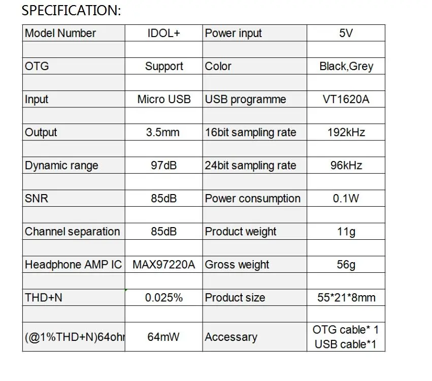 SMSL IDOL Мини Портативный аудио ЦАП/усилитель для наушников Micro USB 3,5 мм разъем подходит для большинства наушников Поддержка OTG
