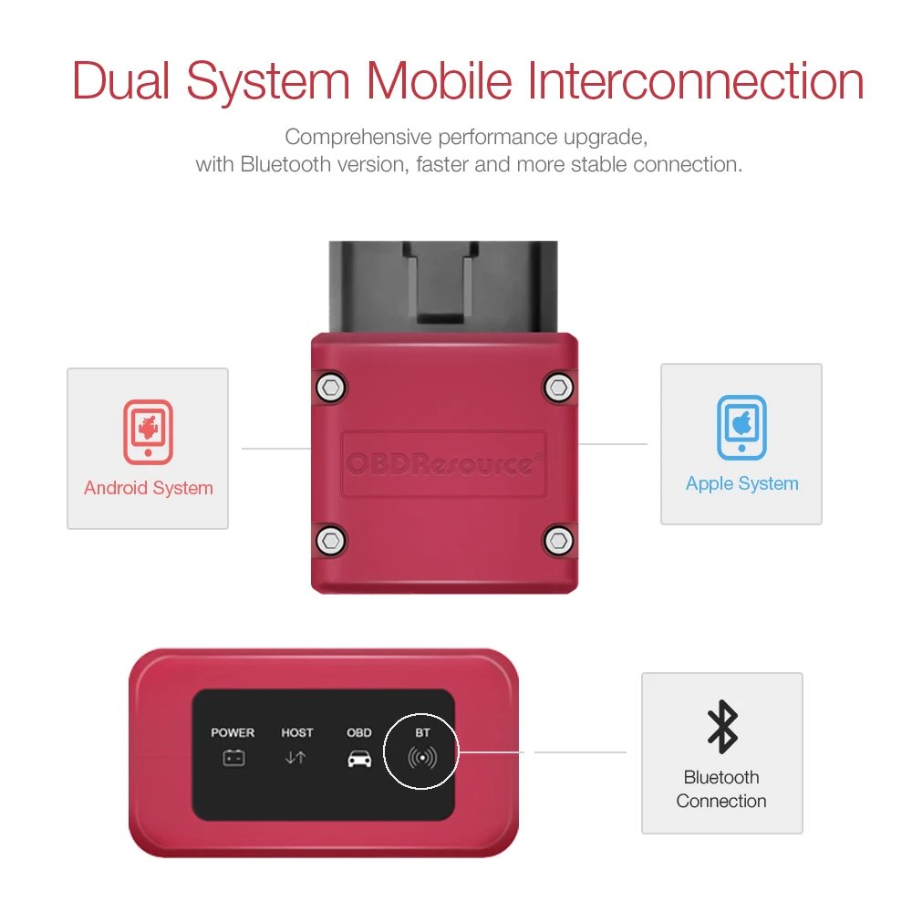 Считыватель кодов ошибок автомобиля P02 Bluetooth 4 0 для Android iPhone iOS Faslink бесплатное