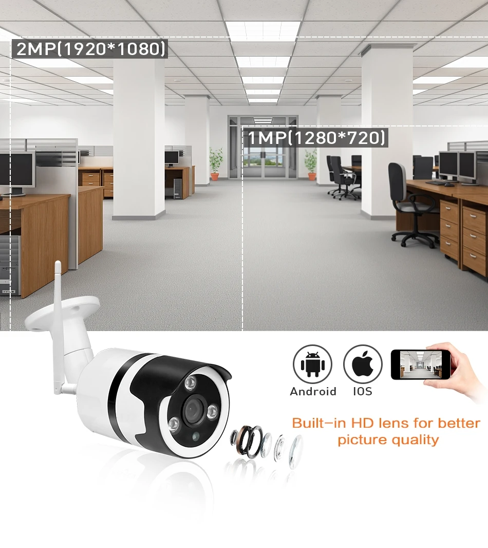WakeView 1080P 2.0MP IP камера беспроводная Wi-Fi цилиндрическая камера наружная Водонепроницаемая HD ночного видения IR Cut TF карта безопасности дома