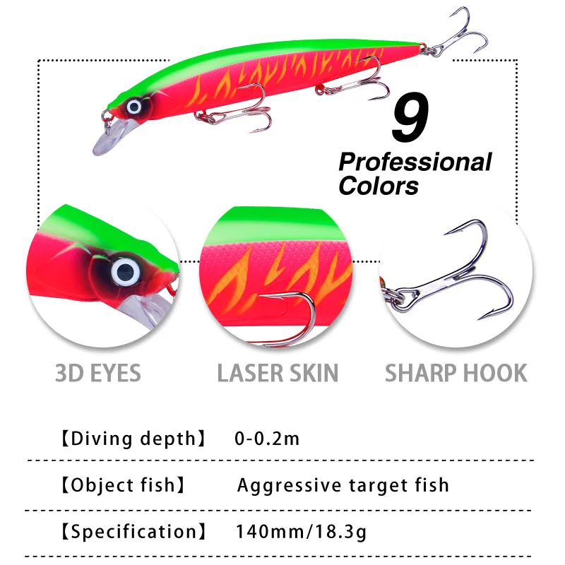 1 PCS 14cm/18.3g Big Minnow Fishing Lures Wobblers Crankbaits Jerkbaits Artificial Hard Baits Hooks 3D Eyes for Carp | Спорт и