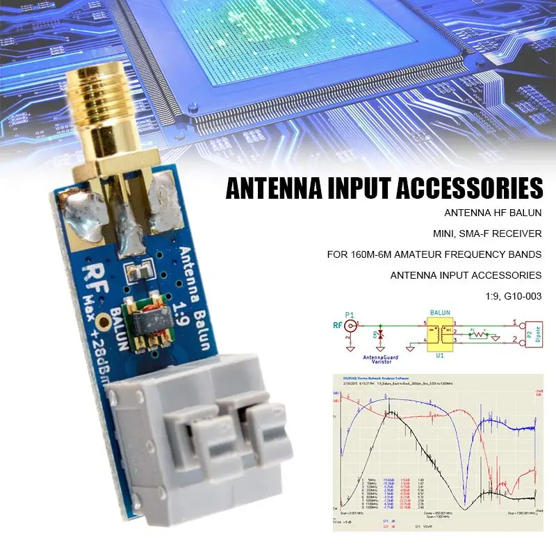 Любительская частота мини 1:9 антенна HF Balun G10-003 SMA-F ресивер для диапазонов 160-6 м ND998