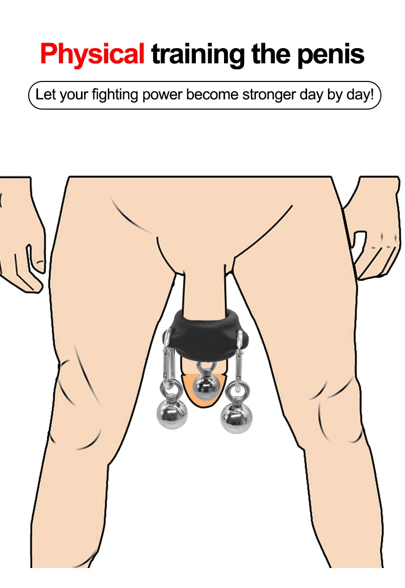 Силиконовое кольцо для пениса устройство упражнений снятия металлического