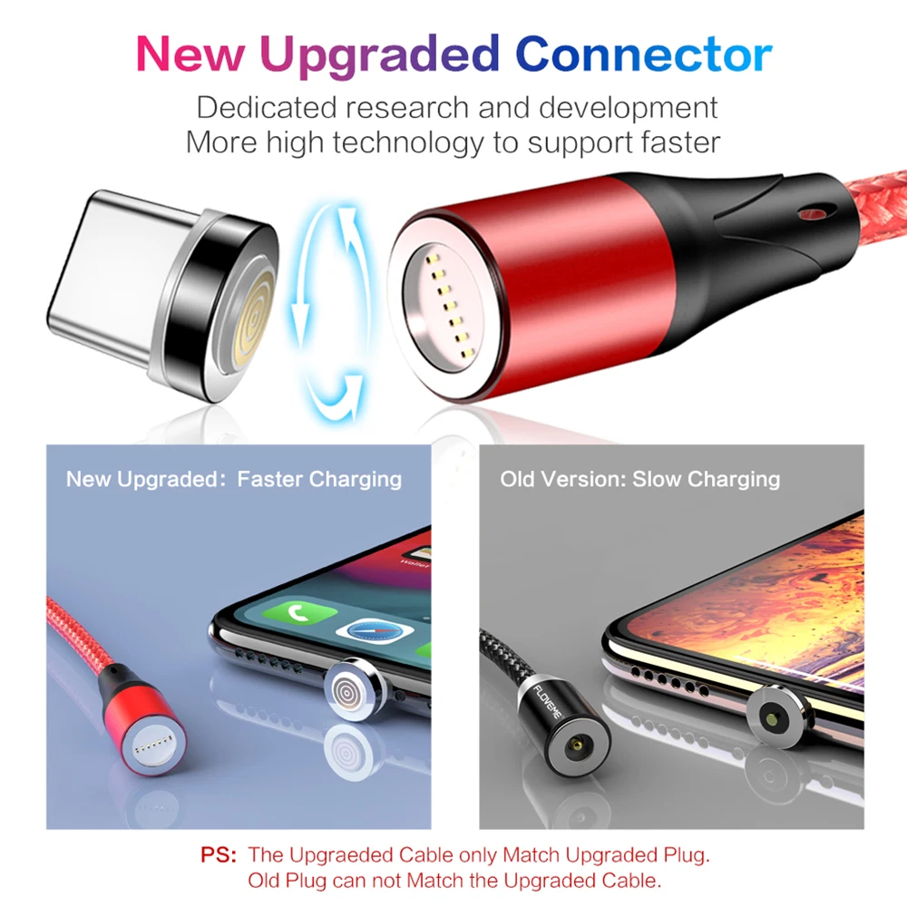 Магнитный зарядный Micro Usb кабель для IPhone 11 Type C адаптер быстрой зарядки провод Samsung