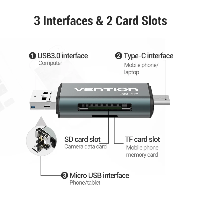 Vention SD Card Reader карта памяти картридер Micro USB 2.0 карт ридер Мини Micro SD памяти TF OTG Картридер для телефон с OTG fuction& PC