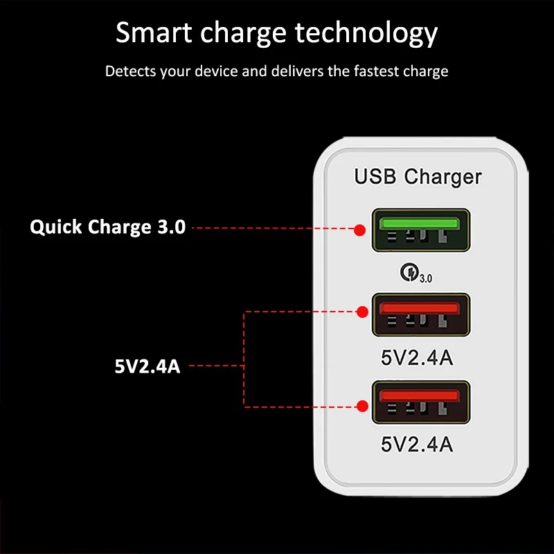 Универсальное зарядное устройство ce rohs для путешествий Быстрая зарядка qc samsung