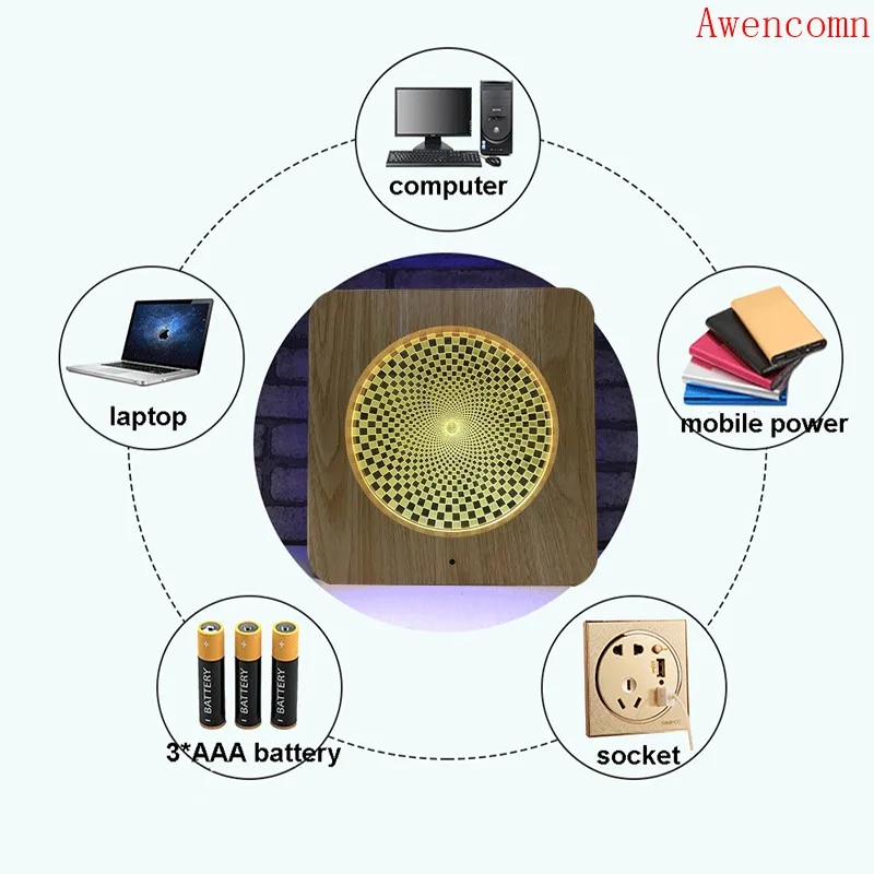 

Abstract Circle Frame 3D LED ABS Plastic Night Light DIY Customized Lamp Table Lamp Kids Colors Gift Home Decor Dropshipping