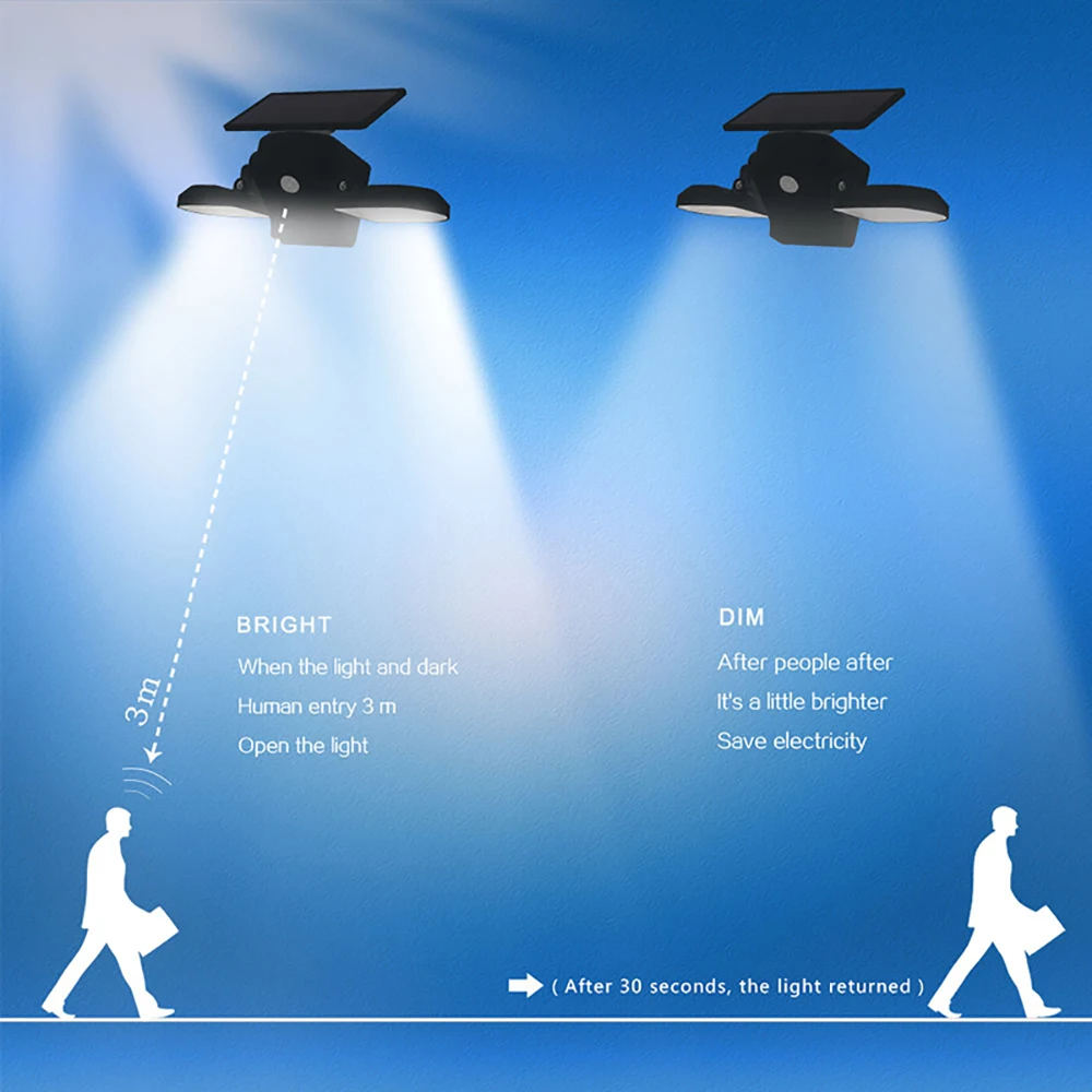 Mpow 56LED солнечный светильник Открытый водонепроницаемый 360 градусов вращающийся