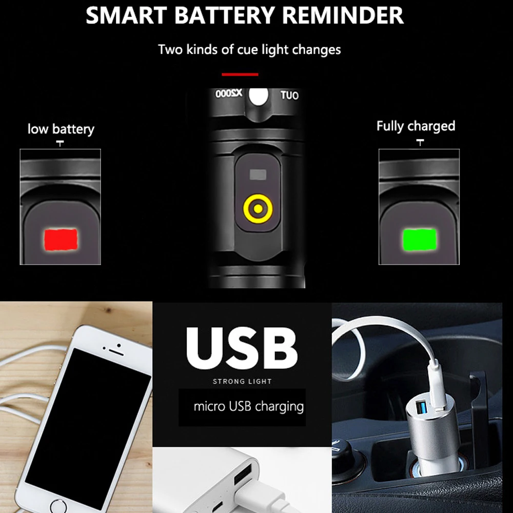Мощный светодиодный фонарик XHP50.2 заряжаемый через USB фонарь онарик