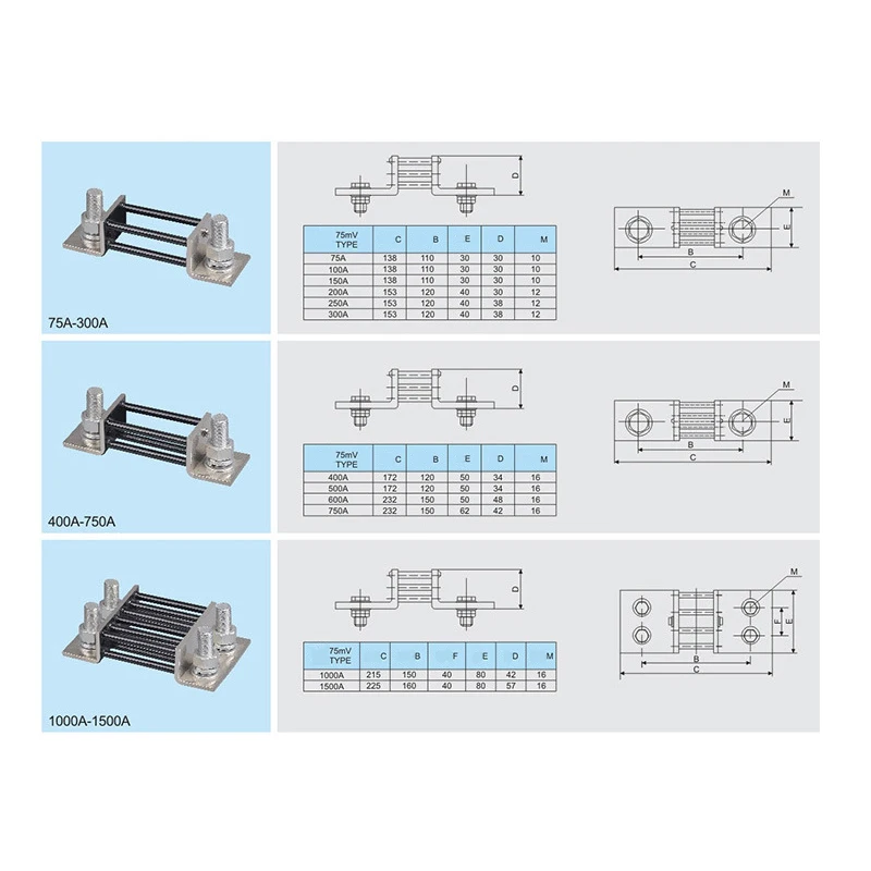 Внешний шунт FL-29 400A/75mV измеритель тока резистор для цифрового амперметра