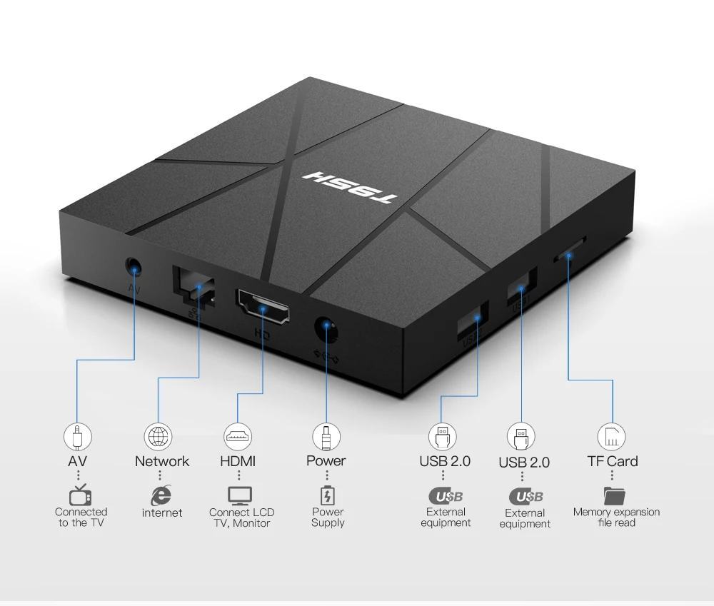 Yitukeji T95H Смарт Android 10 0 ТВ коробка Allwinner H616 Оперативная память 4 Гб Встроенная 32GB/64GB 2