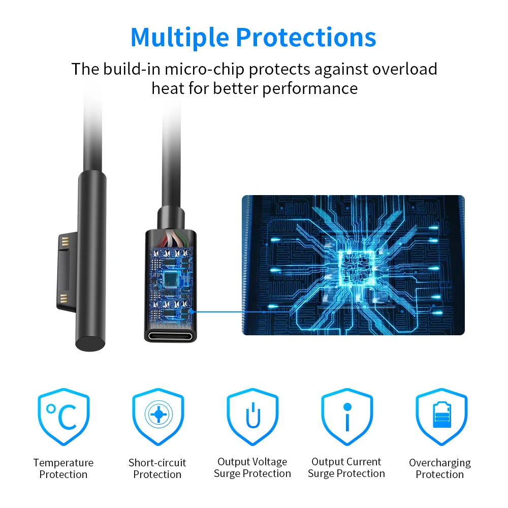 Зарядный кабель PD 15 в USB Type C адаптер переходник для ноутбука Microsoft Surface Pro 7/6/5/4/3/GO/BOOK